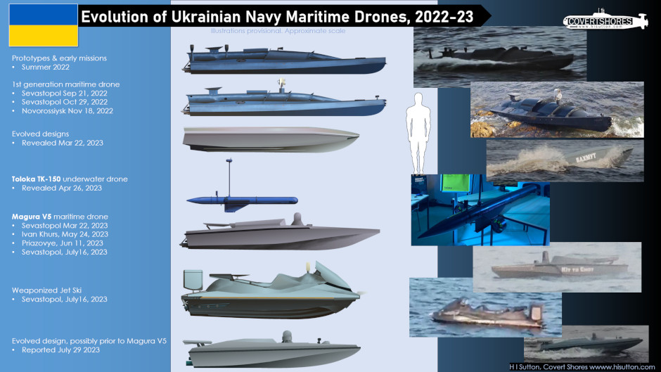 ukraine-maritime-drones-july23-940-jpg.34520
