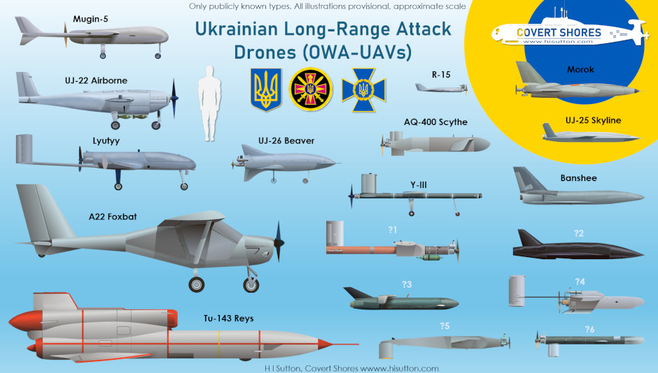 Ukraine-OWA-UAVs-940.jpg