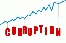 corruption.gif