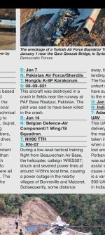 Screenshot_20250220_115545_AirForces Monthly.jpg