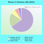 Chelsea.png