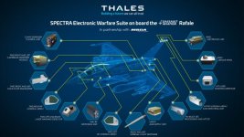 SPECTRA-France-UK-BD-678x381.jpg