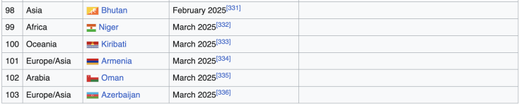 over100.png