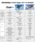 important-comparison-between-the-fa-50-the-gripen-e-f-and-v0-u0e7p4en1ruc1.webp