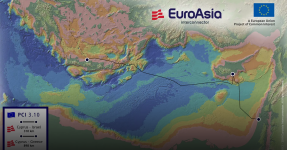 Screenshot 2025-04-16 at 13-10-15 Υλοποιείται ο EuroAsia Interconnector ανέλαβε η Nexans το υπ...png Screenshot 2025-04-16 at 13-10-15 Υλοποιείται ο EuroAsia Interconnector ανέλαβε η Nexans το υπ...png