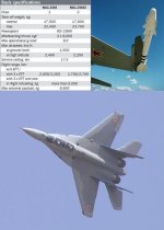 mig-2910112.jpg