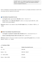 medianincome1.png