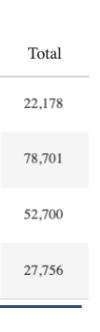totals.png