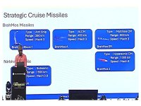 BrahMos Program.jpg