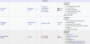 Screenshot_2022-11-04 List of ships of the Egyptian Navy - Wikipedia(1).png Screenshot_2022-11-04 List of ships of the Egyptian Navy - Wikipedia(1).png