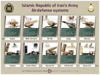 Iran-Air-Defense-Systems-1536x1152.jpeg
