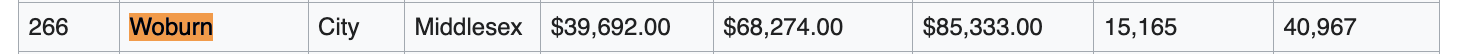 woburn.png