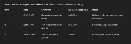 Screenshot 2025-07-07 at 00.55.13.png