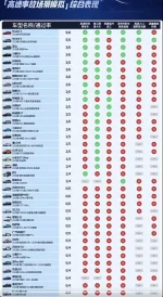 chinas-massive-adas-test-36-cars-15-hazard-scenarios-216-v0-689p7s2uqref1.webp