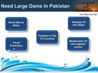 Kalabagh-damm-7-638.jpg