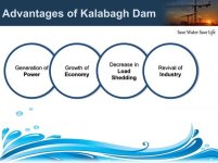 Kalabagh-damm-9-638.jpg