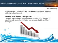 Kalabagh-damm-20-638.jpg