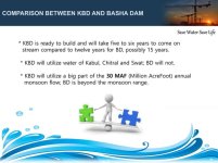 Kalabagh-damm-21-638.jpg