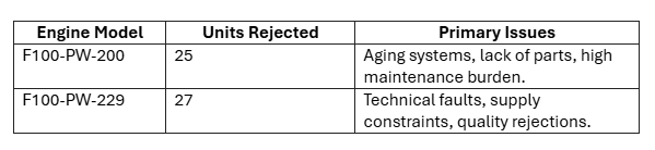rejected-2025-08-6ac07e2d68cbb6fcb67488680ce9f3ad.png