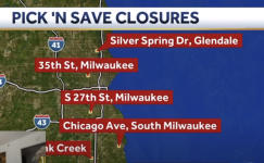 closures.png