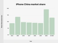 Apple.jpg