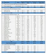 Private-Sector-Projects-2.jpg Private-Sector-Projects-2.jpg