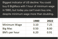 Big Macs.png