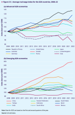 Wages-3.png