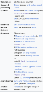 Screenshot 2025-09-06 at 22-22-38 Sa'ar 4.5-class missile boat - Wikipedia.png Screenshot 2025-09-06 at 22-22-38 Sa'ar 4.5-class missile boat - Wikipedia.png