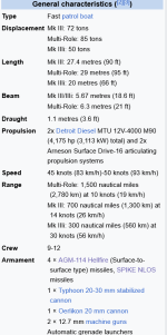 Screenshot 2025-09-07 at 01-13-43 Super Dvora Mk III-class patrol boat - Wikipedia.png Screenshot 2025-09-07 at 01-13-43 Super Dvora Mk III-class patrol boat - Wikipedia.png