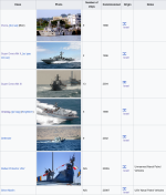 Screenshot 2025-09-07 at 01-12-27 Israeli Navy - Wikipedia.png Screenshot 2025-09-07 at 01-12-27 Israeli Navy - Wikipedia.png