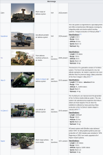 Screenshot 2025-06-14 at 01-18-20 List of equipment of the Islamic Republic of Iran Air Defens...png