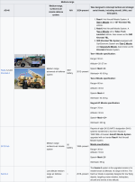 Screenshot 2025-06-14 at 01-20-40 List of equipment of the Islamic Republic of Iran Air Defens...png