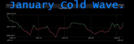Cold Wave.jpg
