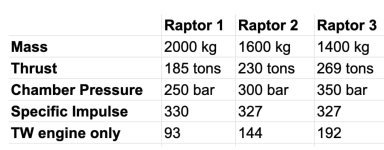 raptor3.png raptor3.png