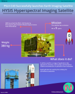 hysis-infographic-cbsenick_orig.png