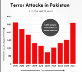 terror-attacks.PNG
