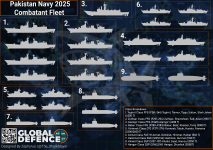 Pak Navy2025.png
