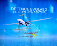 SP3 Group IV MALE UCAV.png