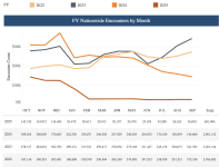 chart.png