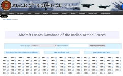 Screenshot 2025-11-21 at 16-10-24 The Indian Air Force Indian Army and Indian Naval Aviation -...png