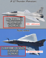 Tejas-crashes-1.png