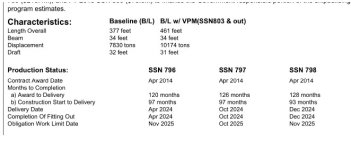 SSN79817.jpg