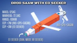 DRDO-SAAW.webp