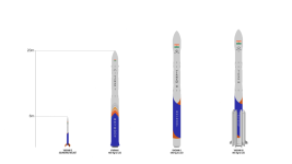 Vikram_rocket_family.png Vikram_rocket_family.png