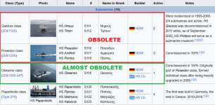 Screenshot 2025-03-29 at 14-44-29 List of active Hellenic Navy ships - Wikipedia.png Screenshot 2025-03-29 at 14-44-29 List of active Hellenic Navy ships - Wikipedia.png