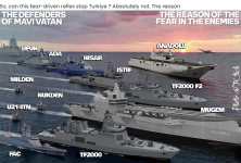 Screenshot 2025-12-22 at 14-47-04 Turkish Naval Programs Page 43 Pakistan Defence Forum.png
