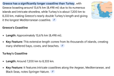 Screenshot 2025-12-25 at 12-40-06 Does Greece or turkey have a longer coastline - Google Search.png Screenshot 2025-12-25 at 12-40-06 Does Greece or turkey have a longer coastline - Google Search.png