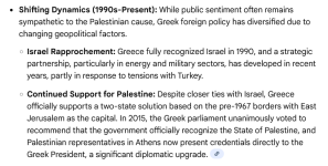 Screenshot 2026-01-01 at 21-45-11 Greek Palestinian friendship history - Google Search.png