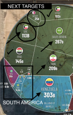 Oil-Countries-next.png Oil-Countries-next.png